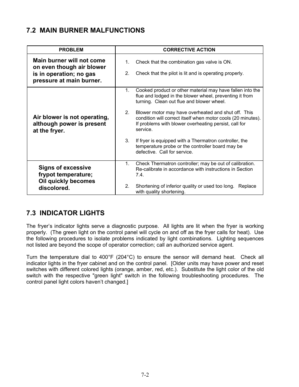 2 main burner malfunctions, 3 indicator lights | Frymaster 1824G User Manual | Page 38 / 44