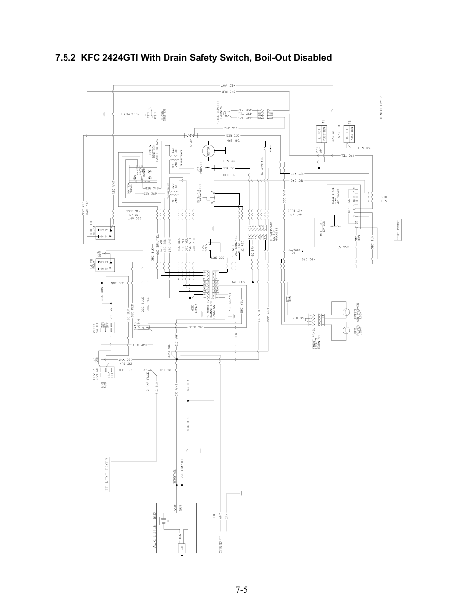 Frymaster 1824G User Manual | Page 41 / 44