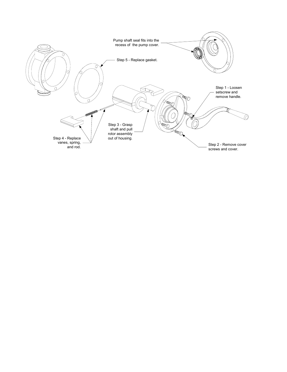 Frymaster SDU 50 User Manual | Page 9 / 16