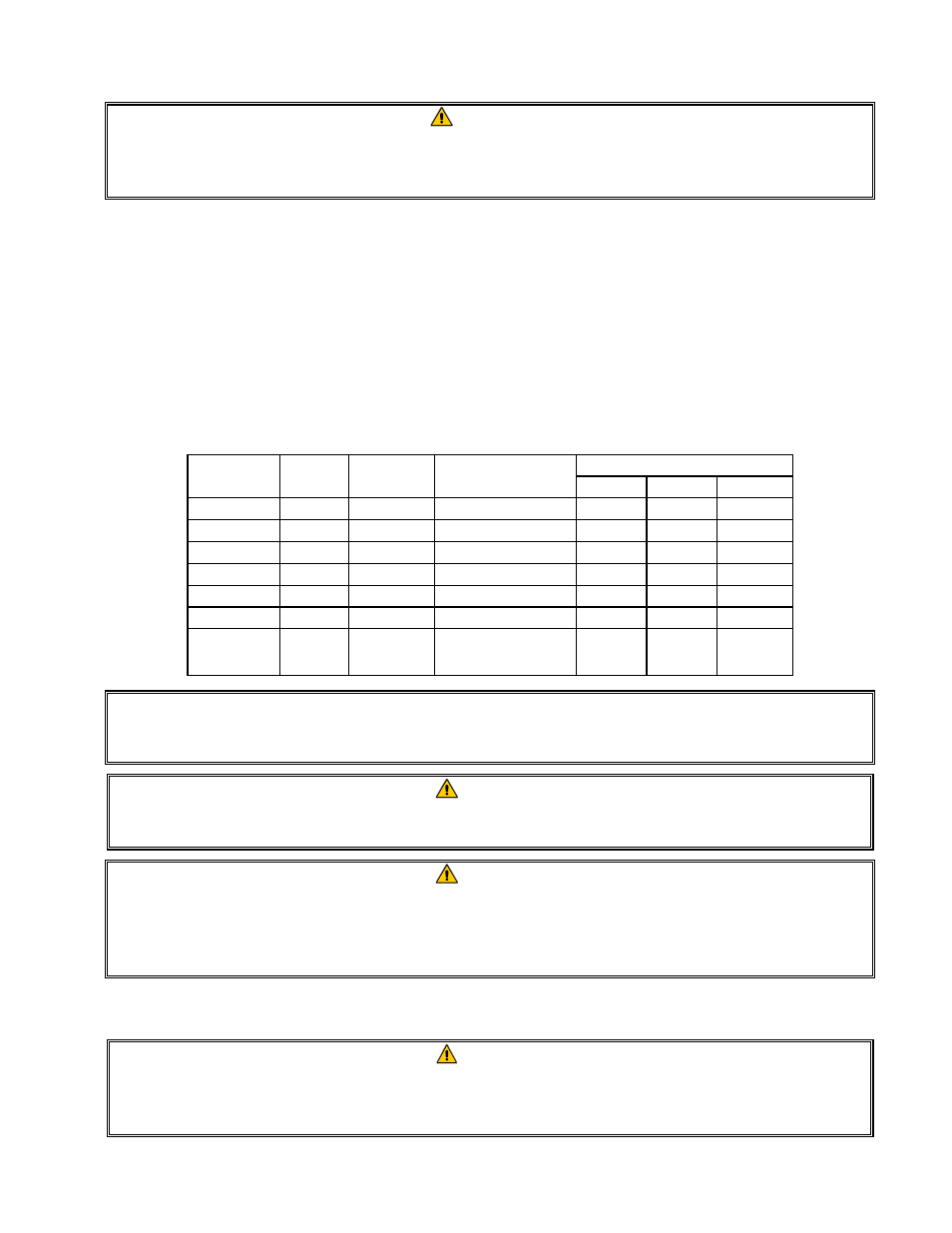 3 australian requirements, Danger | Frymaster BIRE14 User Manual | Page 13 / 32