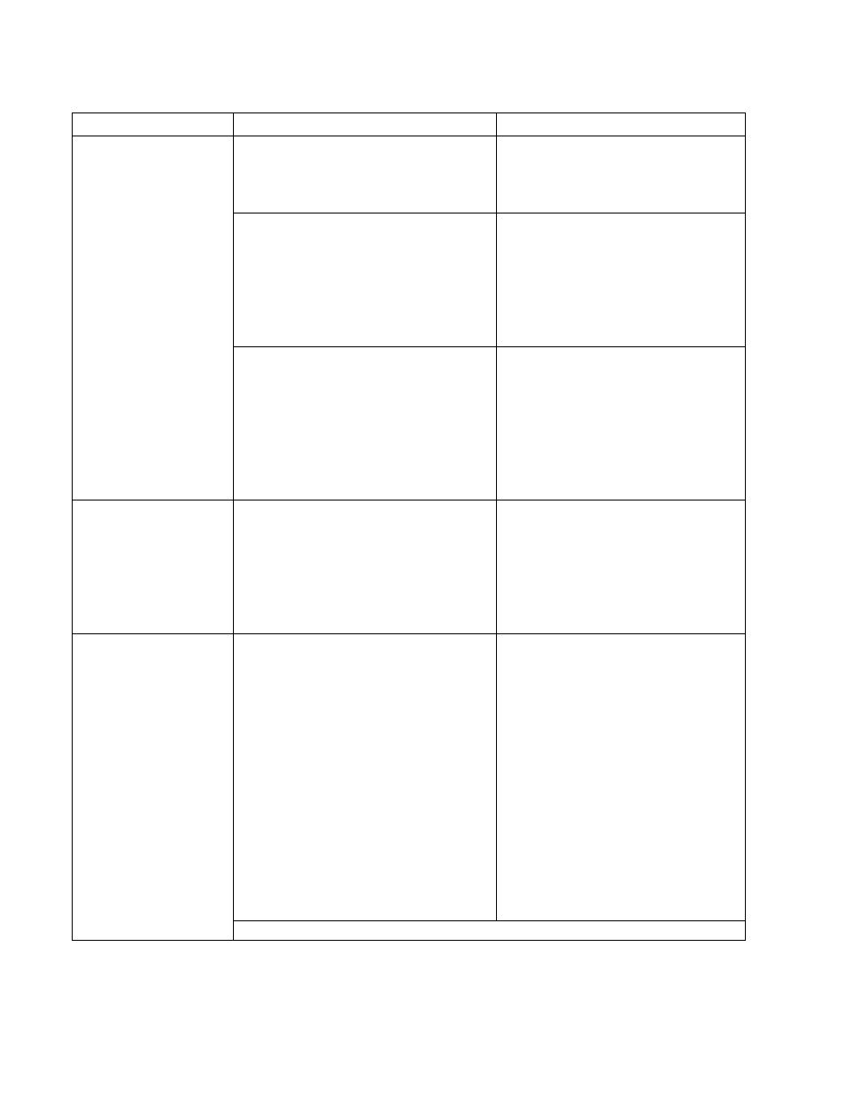 Frymaster BIRE14 User Manual | Page 29 / 32