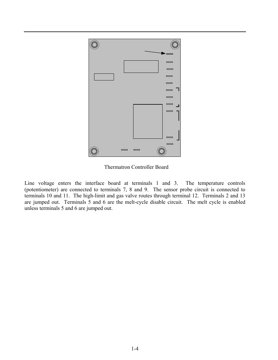 Thermatron controller board | Frymaster 2424G User Manual | Page 10 / 68