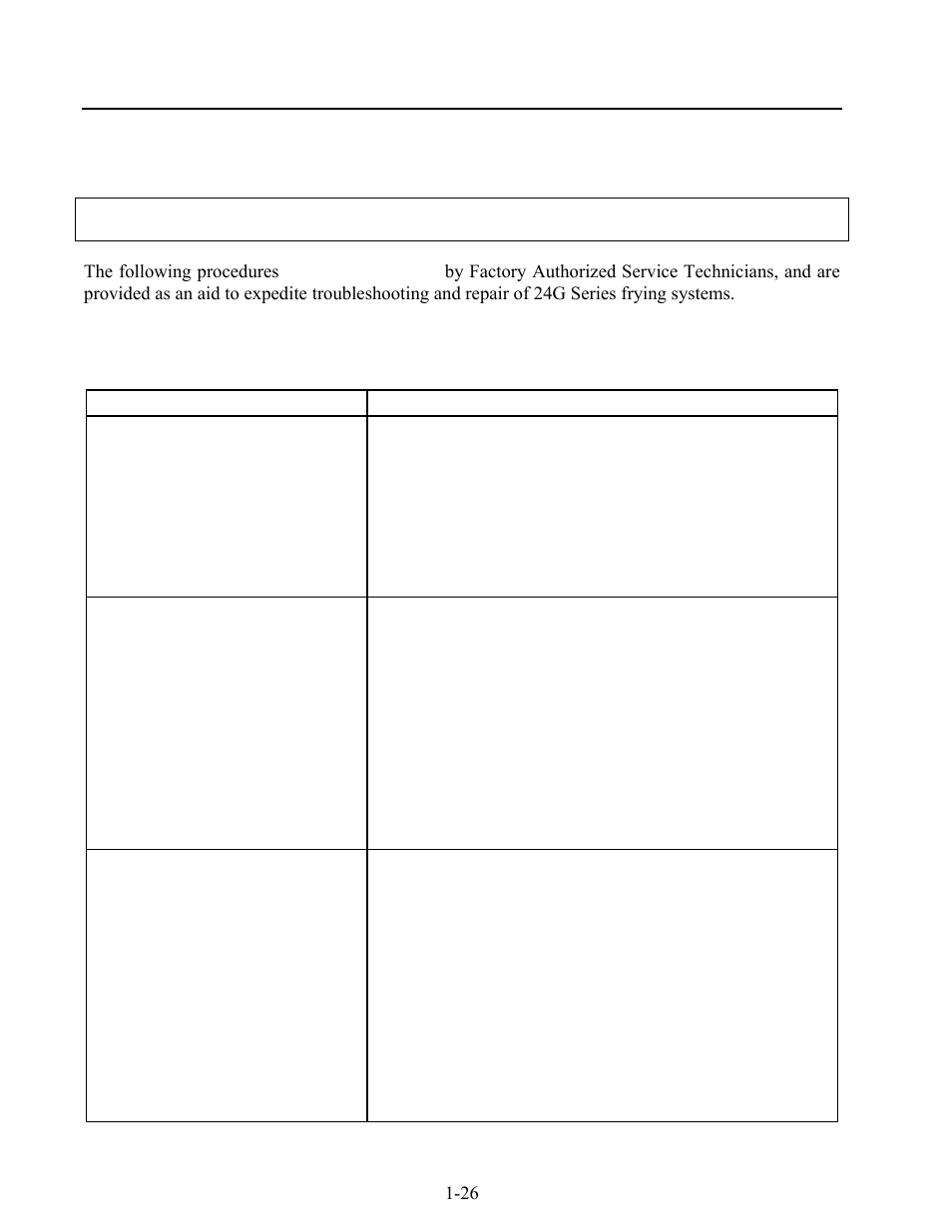 9 troubleshooting guides | Frymaster 2424G User Manual | Page 32 / 68