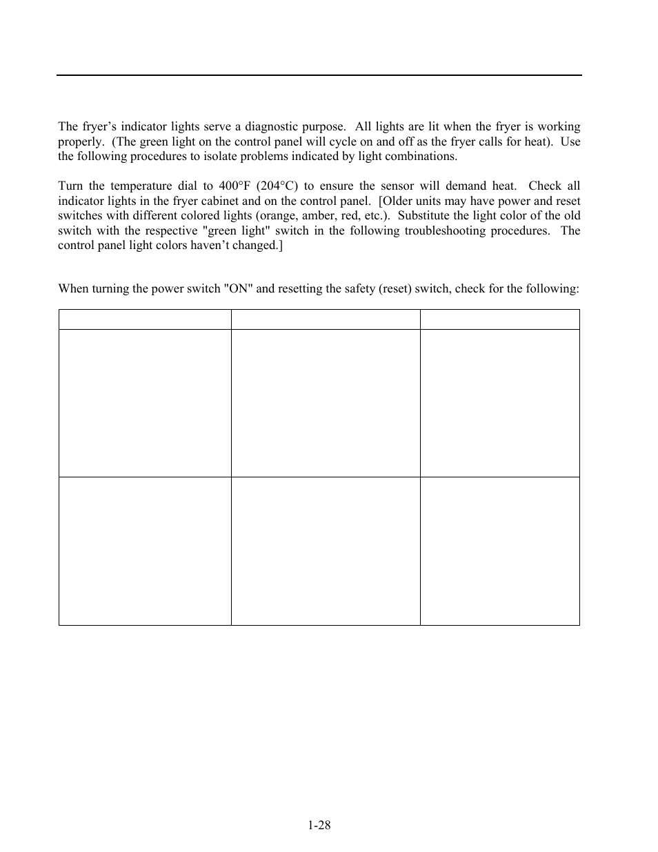 Frymaster 2424G User Manual | Page 34 / 68