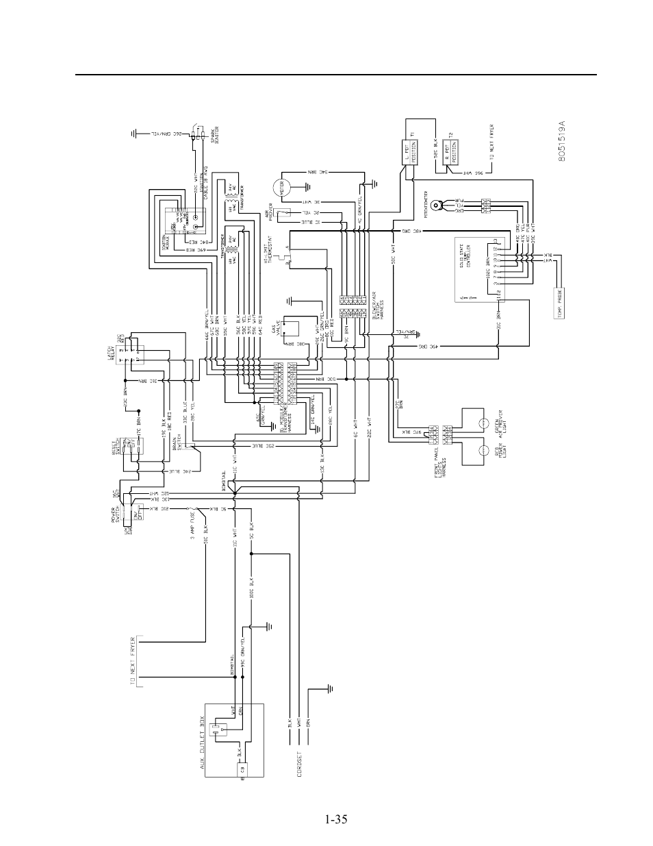 Frymaster 2424G User Manual | Page 41 / 68