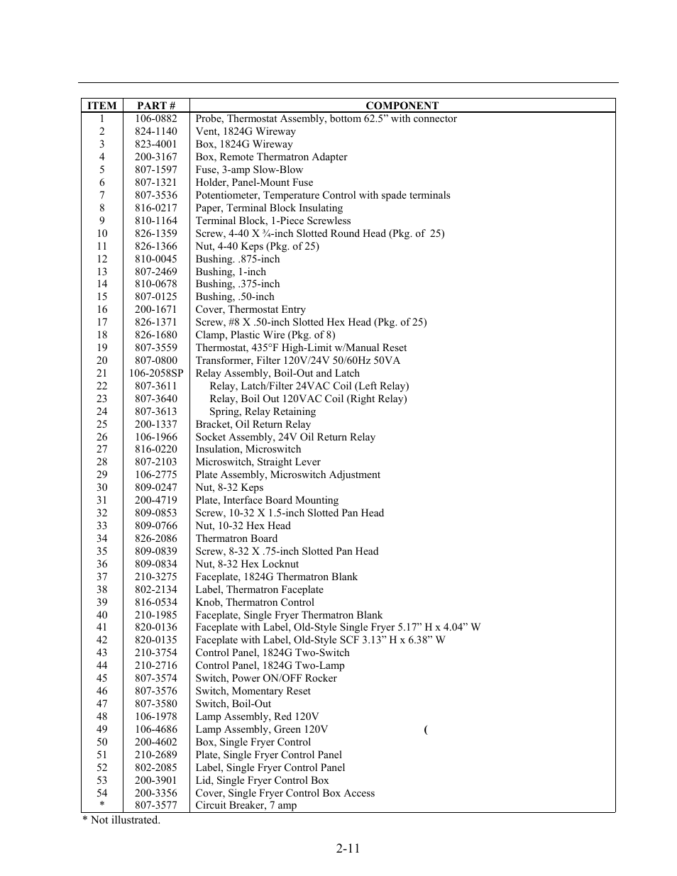 Frymaster 2424G User Manual | Page 55 / 68