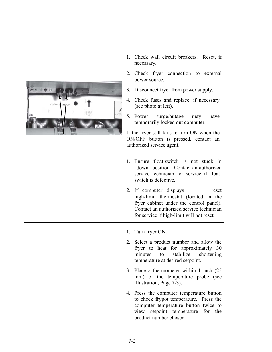 2 fryer troubleshooting | Frymaster KSCF18G User Manual | Page 48 / 68