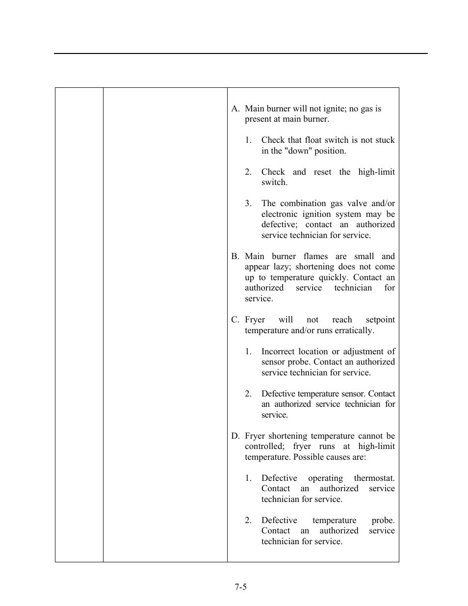 Frymaster KSCF18G User Manual | Page 51 / 68