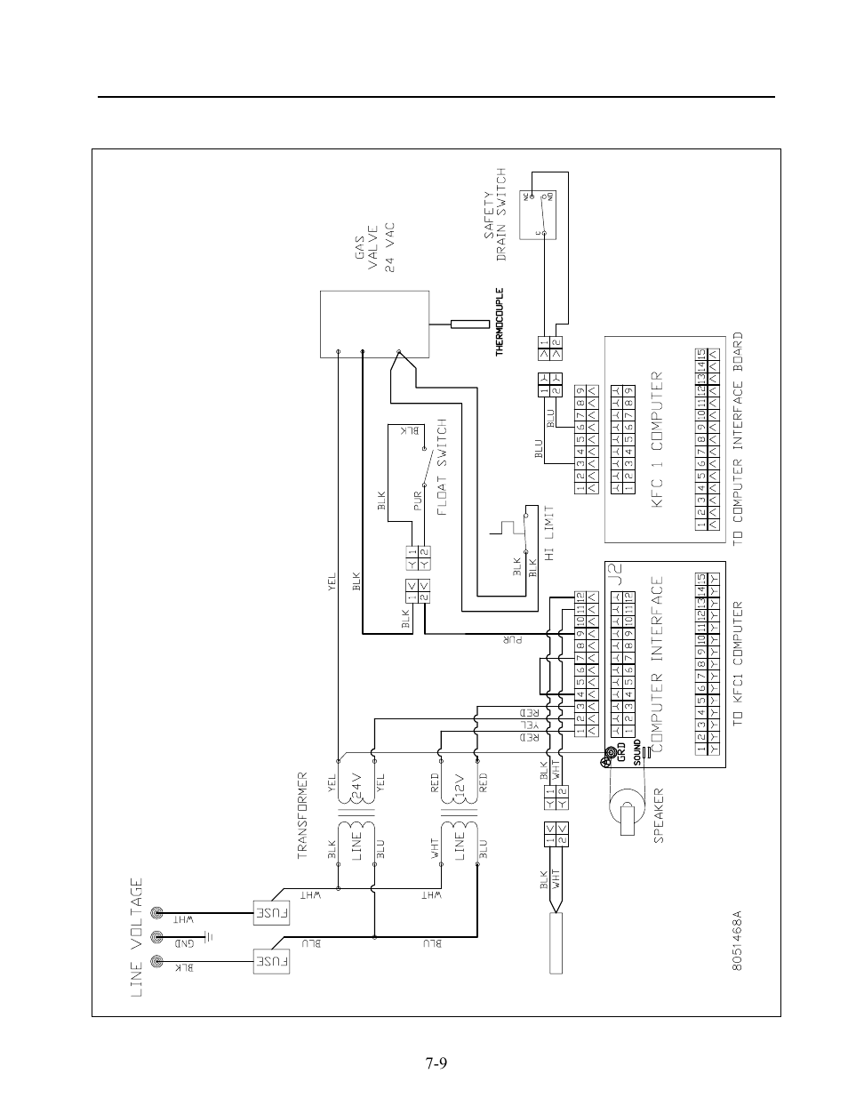 Frymaster KSCF18G User Manual | Page 55 / 68