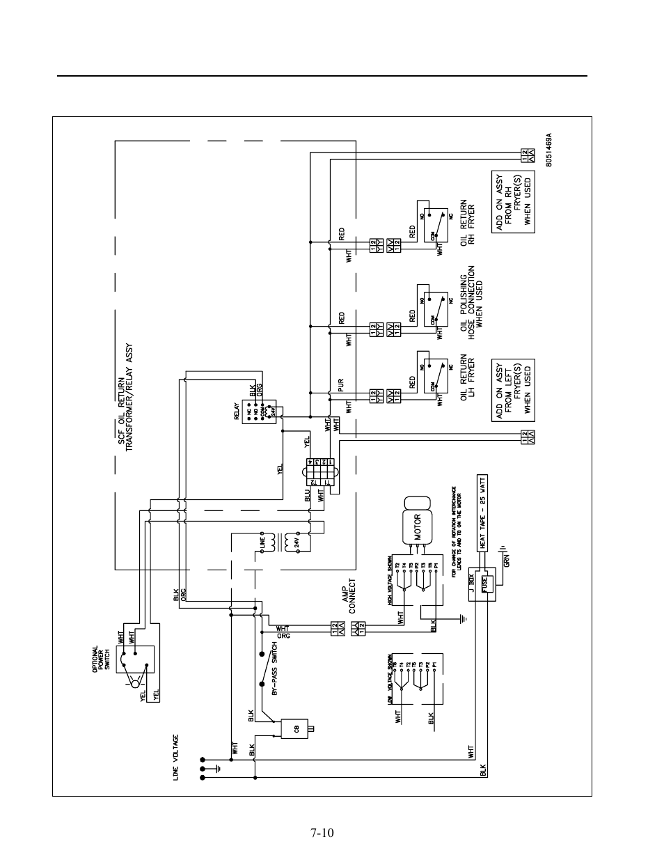 Frymaster KSCF18G User Manual | Page 56 / 68