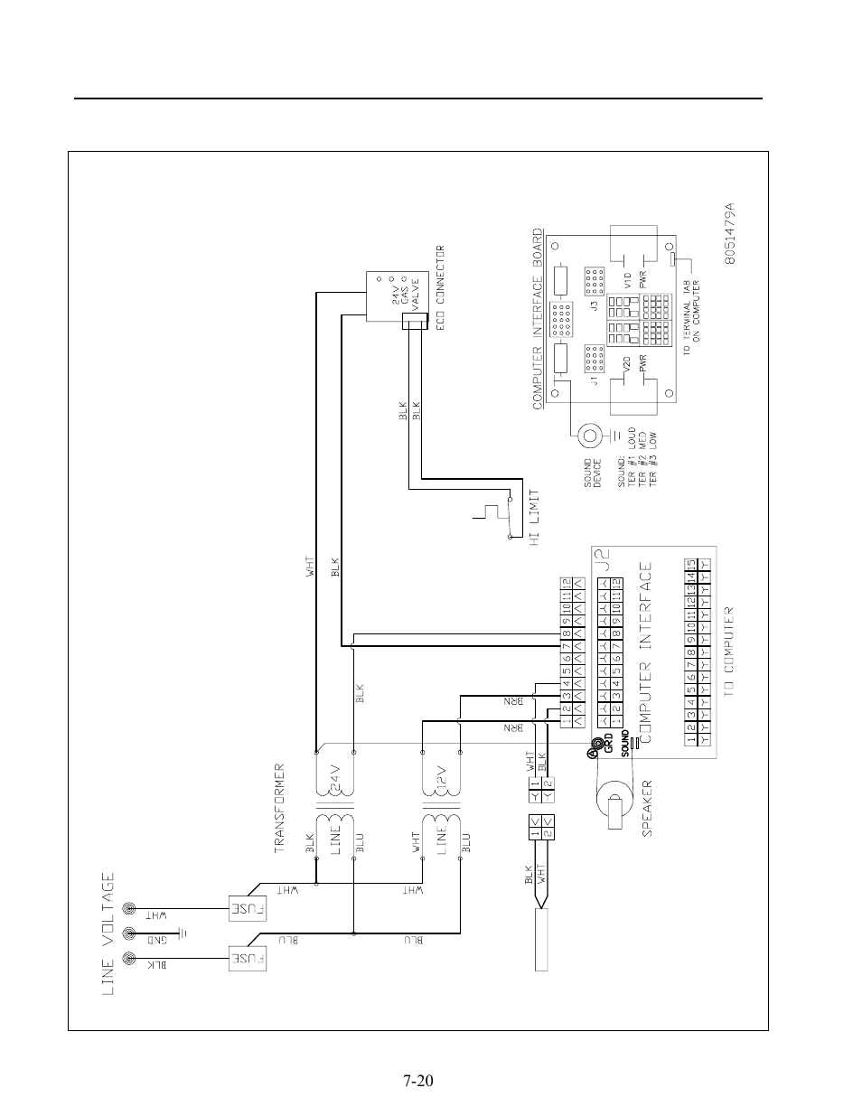 Frymaster KSCF18G User Manual | Page 66 / 68