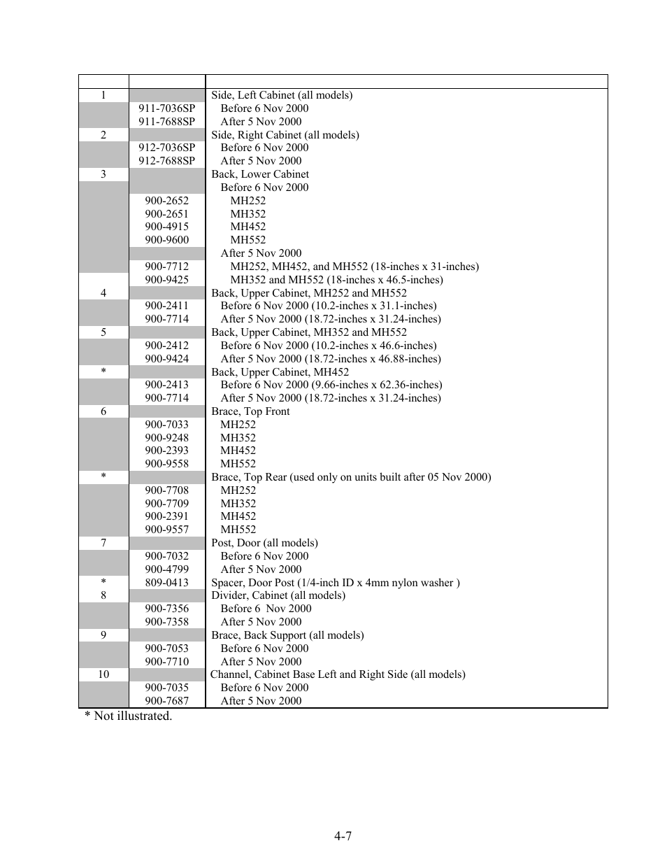 Frymaster BIH52 User Manual | Page 77 / 115