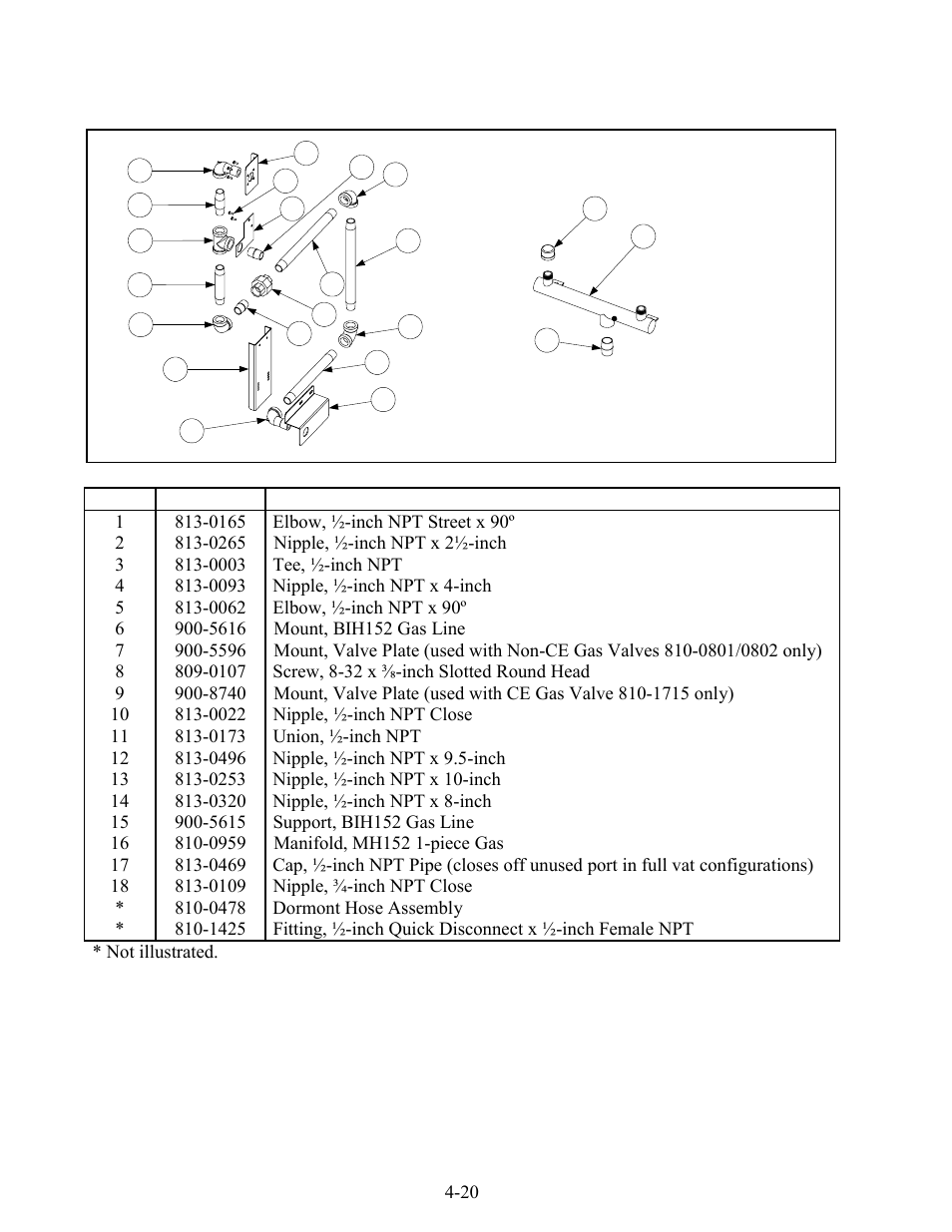 Frymaster BIH52 User Manual | Page 91 / 115