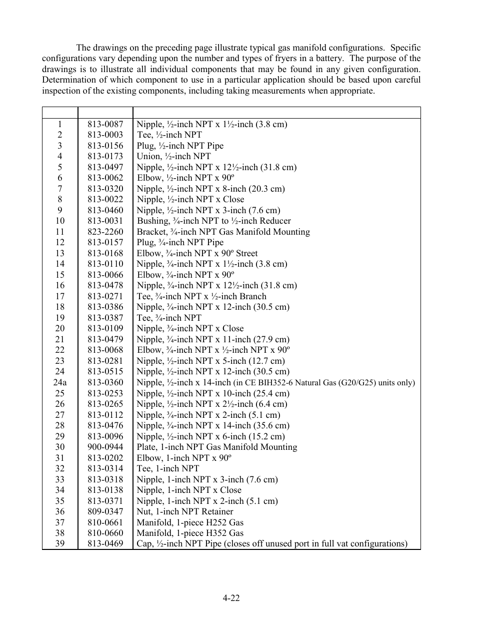 Frymaster BIH52 User Manual | Page 93 / 115
