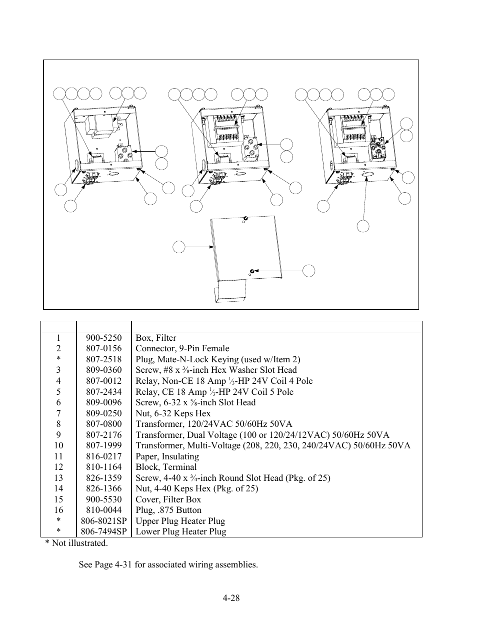 Frymaster BIH52 User Manual | Page 99 / 115