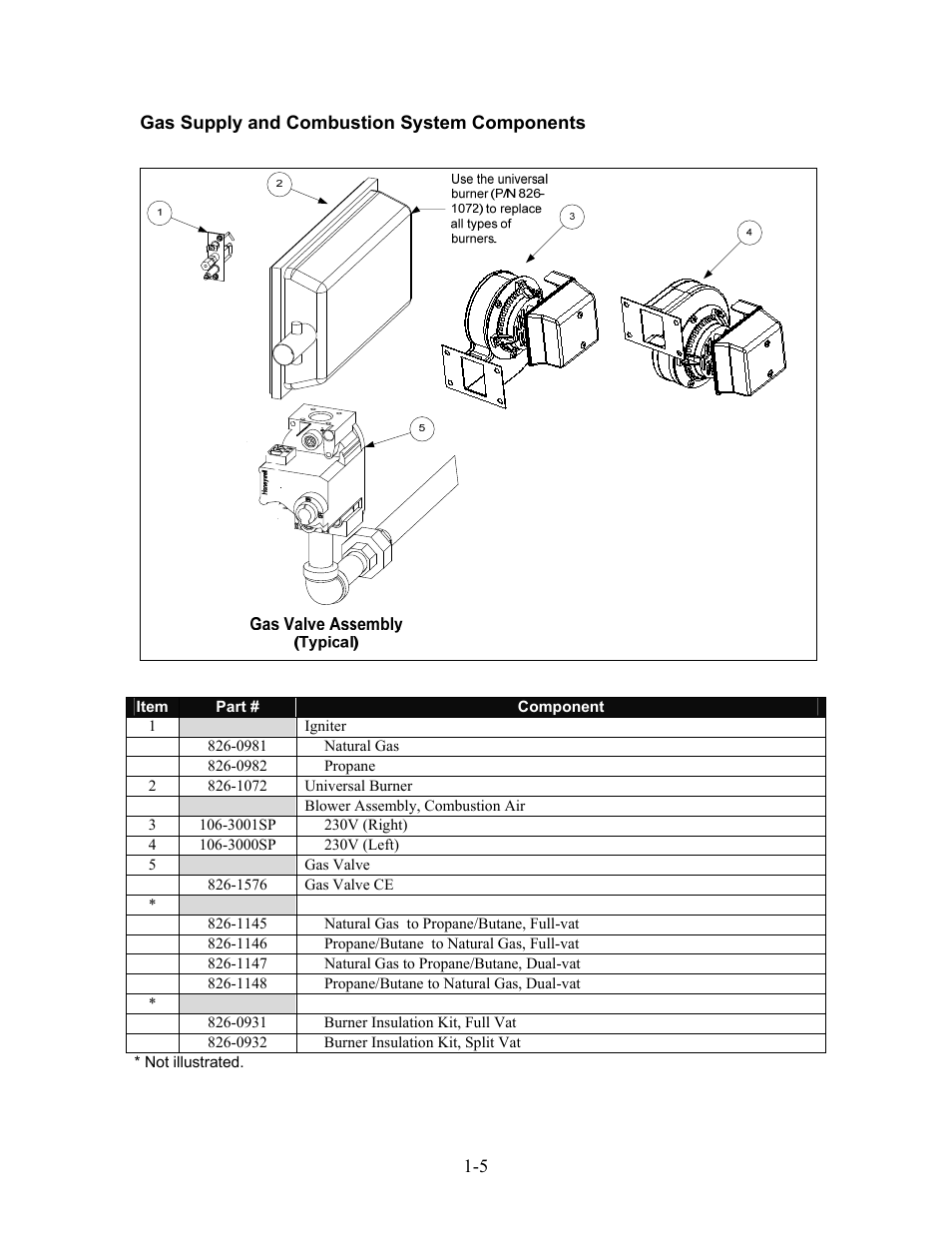 H50/55 | Frymaster DECATHLON H50 User Manual | Page 8 / 70