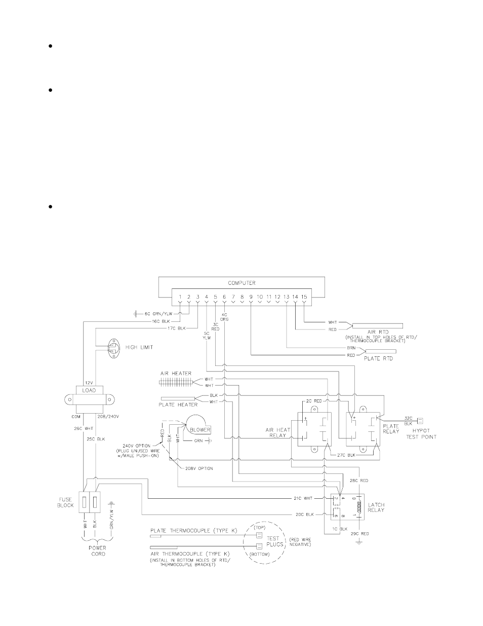 11 wiring diagram | Frymaster Heated Landing Zone HLZ 22 User Manual | Page 20 / 20