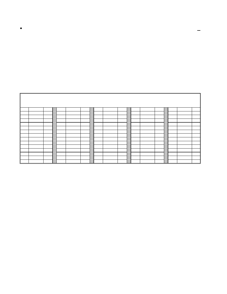 Probe resistance chart | Frymaster Enodis MPH52/55 SERIES User Manual | Page 43 / 90