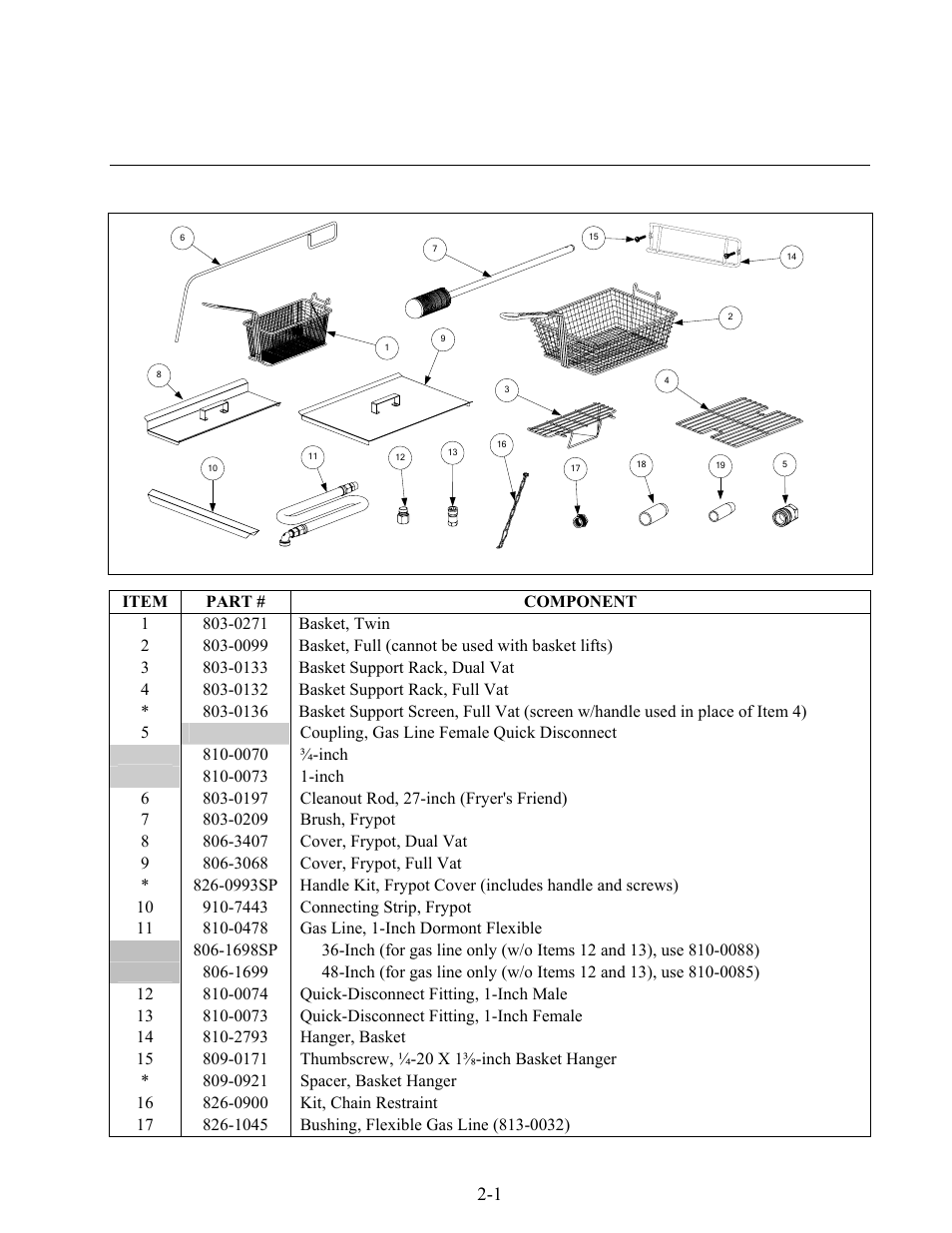 Frymaster Enodis MPH52/55 SERIES User Manual | Page 54 / 90