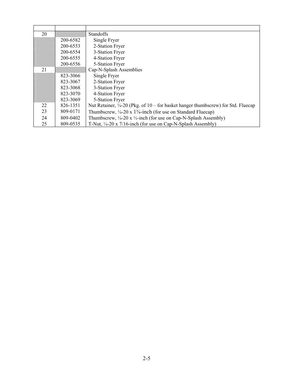 Frymaster Enodis MPH52/55 SERIES User Manual | Page 58 / 90