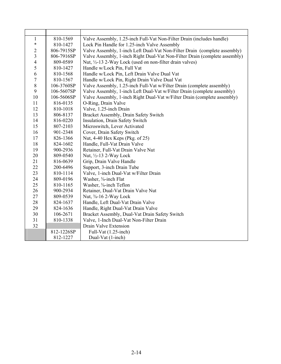 Frymaster Enodis MPH52/55 SERIES User Manual | Page 67 / 90