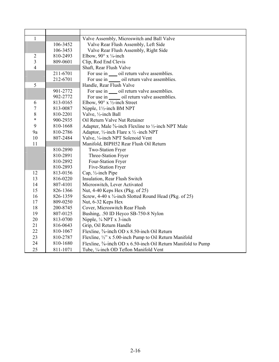 Frymaster Enodis MPH52/55 SERIES User Manual | Page 69 / 90