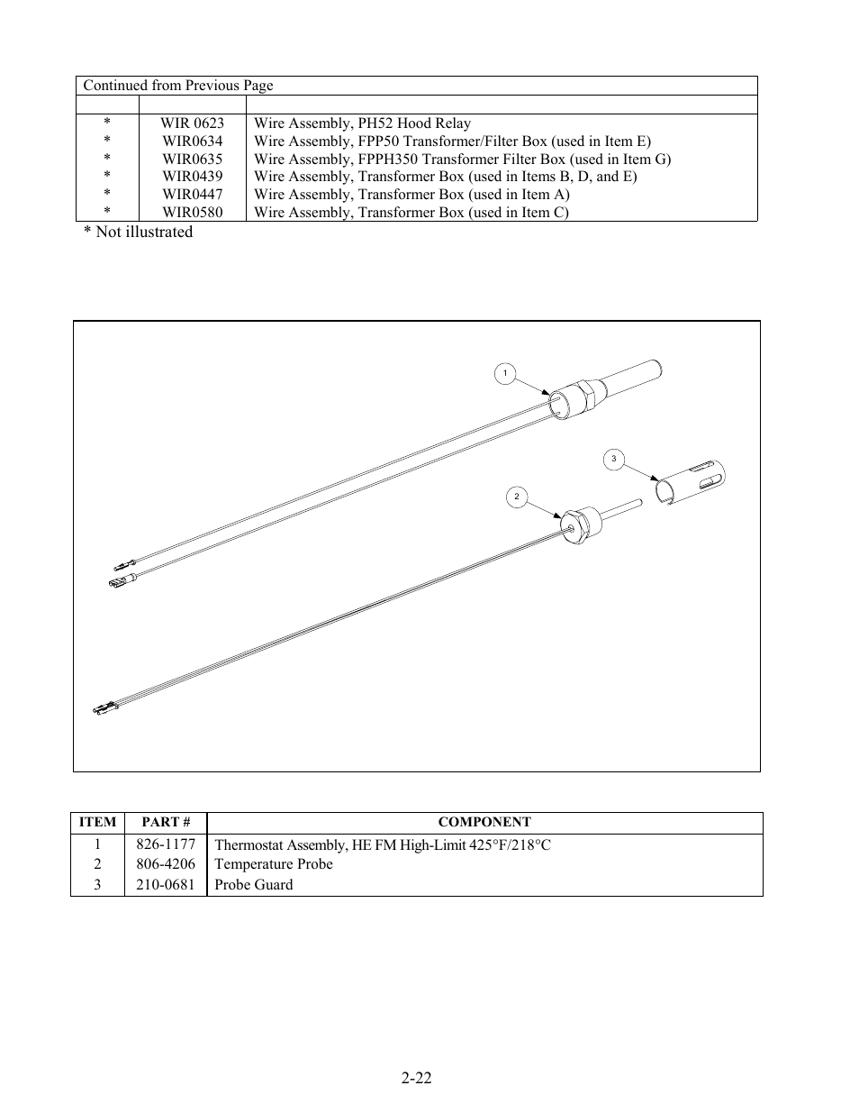 Frymaster Enodis MPH52/55 SERIES User Manual | Page 75 / 90