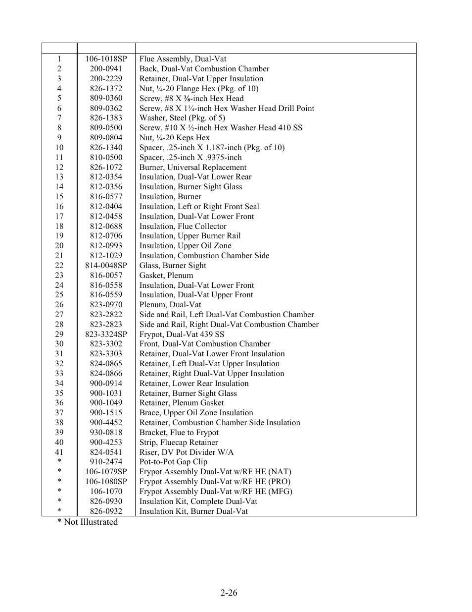 Frymaster Enodis MPH52/55 SERIES User Manual | Page 79 / 90