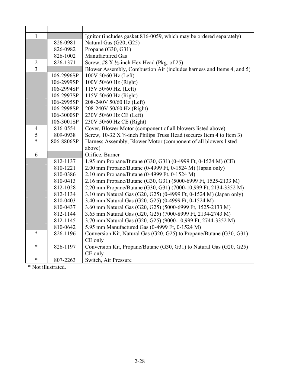 Frymaster Enodis MPH52/55 SERIES User Manual | Page 81 / 90
