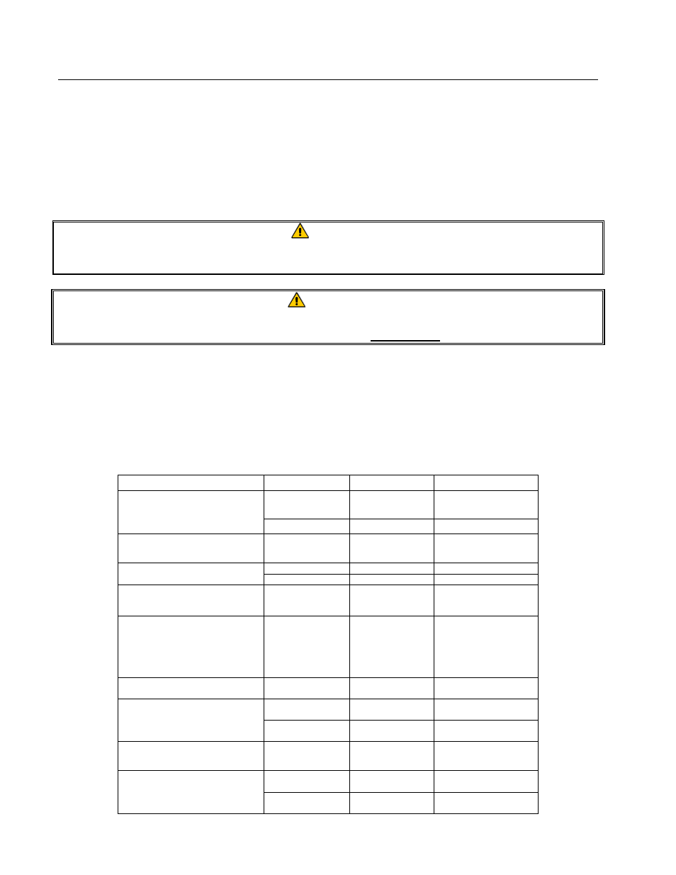 3 leveling the fryer (cont.), 4 gas connections | Frymaster 24G Series User Manual | Page 19 / 46