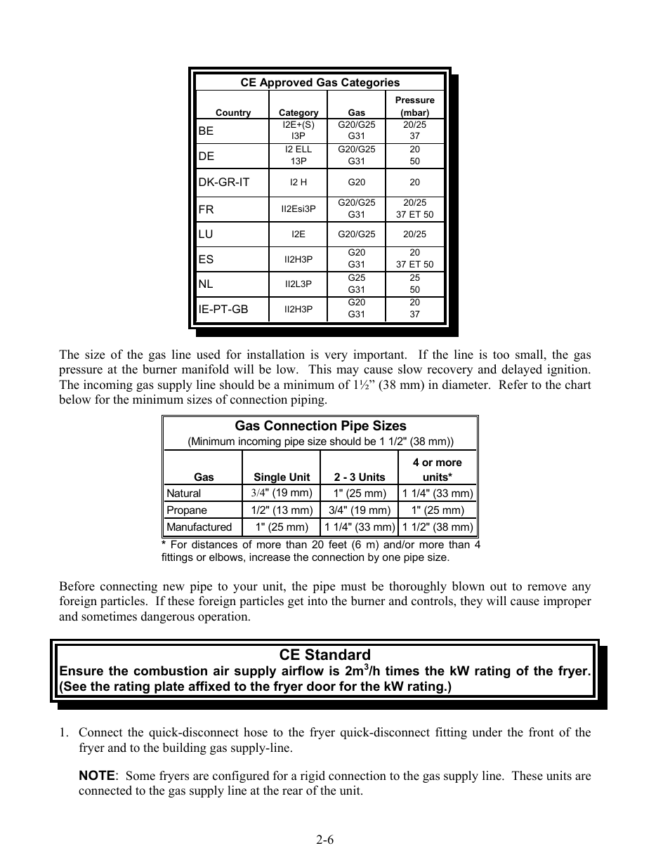 Ce standard, Gas connection pipe sizes, Ensure the combustion air supply airflow is 2m | Frymaster 47 Series User Manual | Page 14 / 44