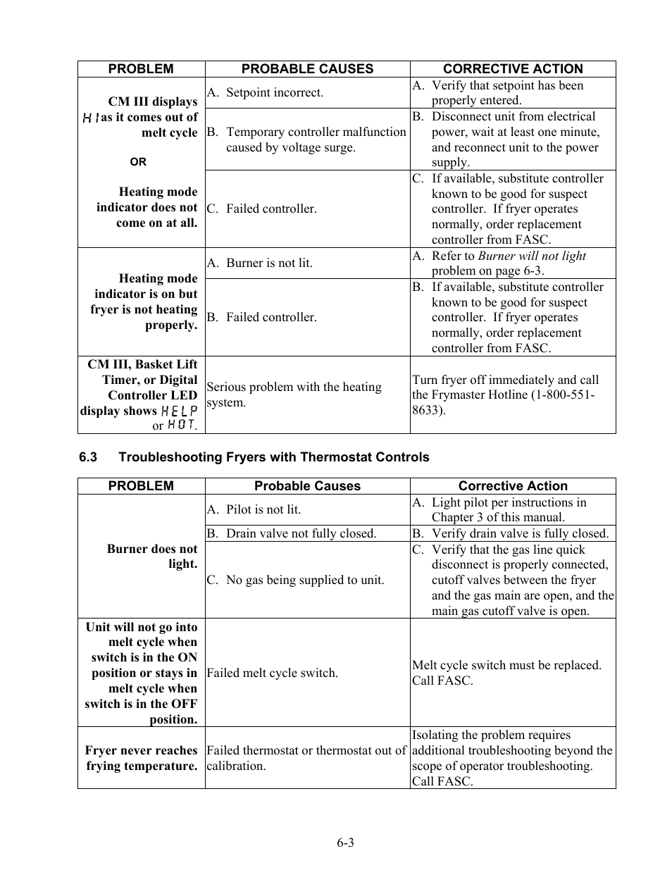 Frymaster 47 Series User Manual | Page 38 / 44