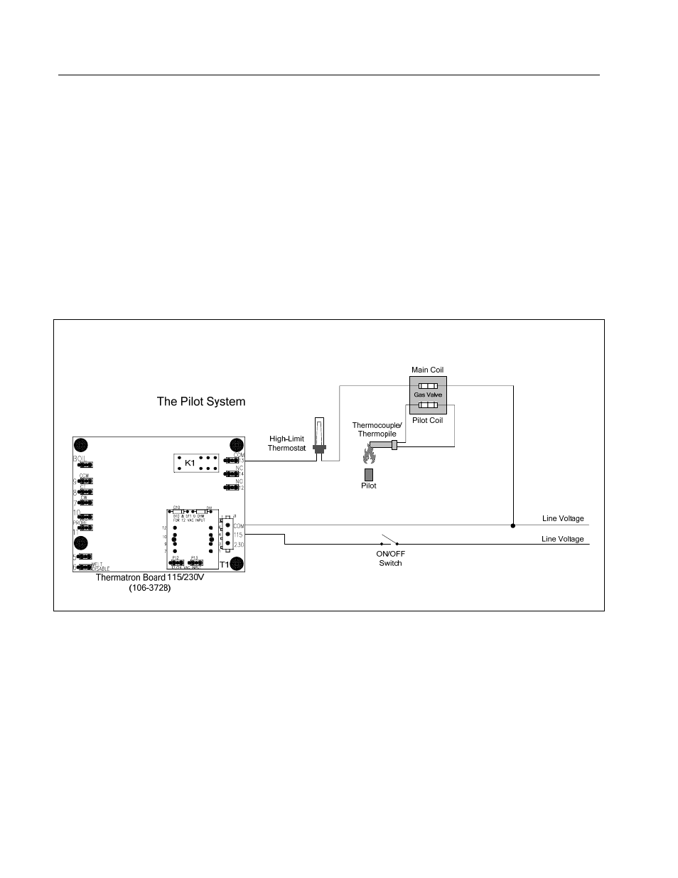 1 functional description | Frymaster Dean FPHD User Manual | Page 7 / 76