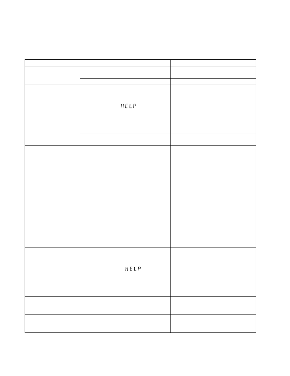 Frymaster 2836 Series User Manual | Page 25 / 30