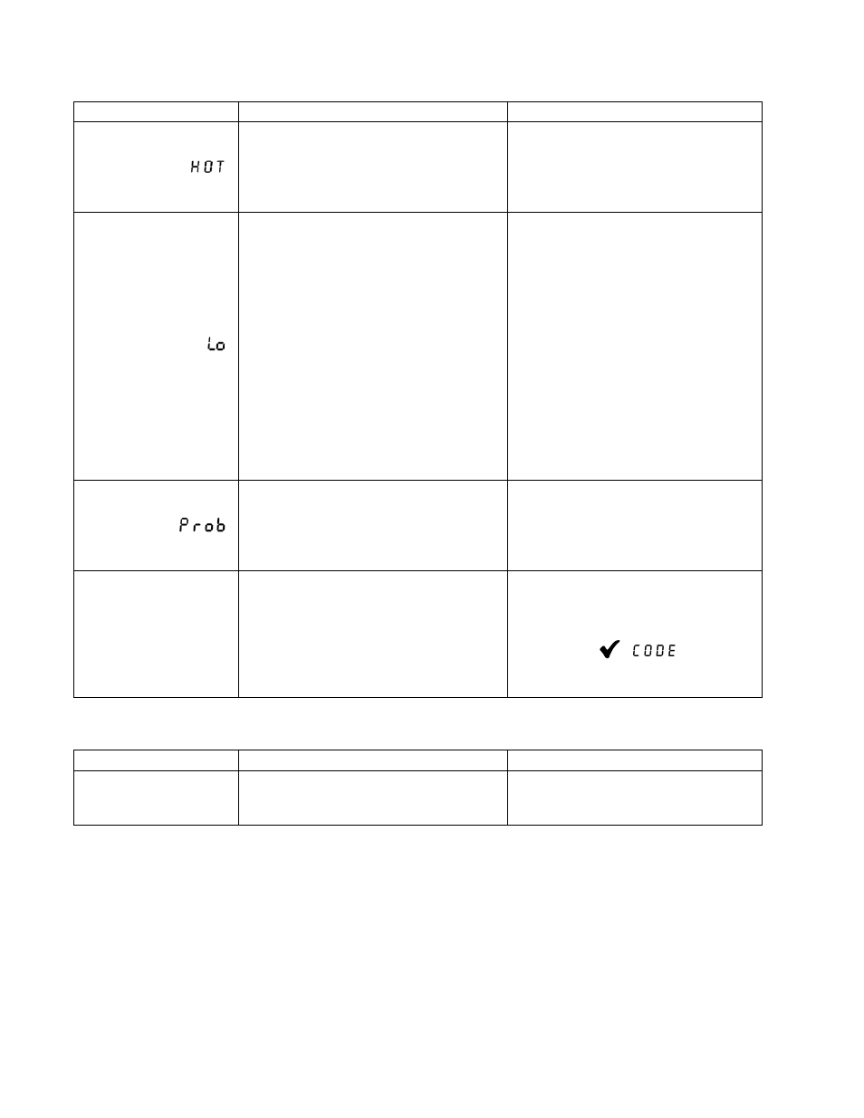Frymaster 2836 Series User Manual | Page 27 / 30