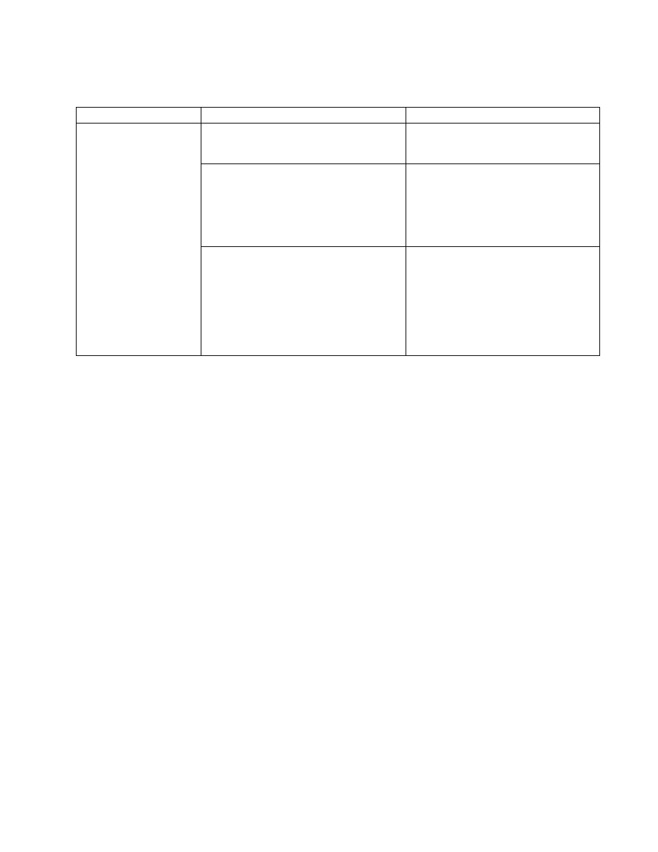 Frymaster 2836 Series User Manual | Page 28 / 30
