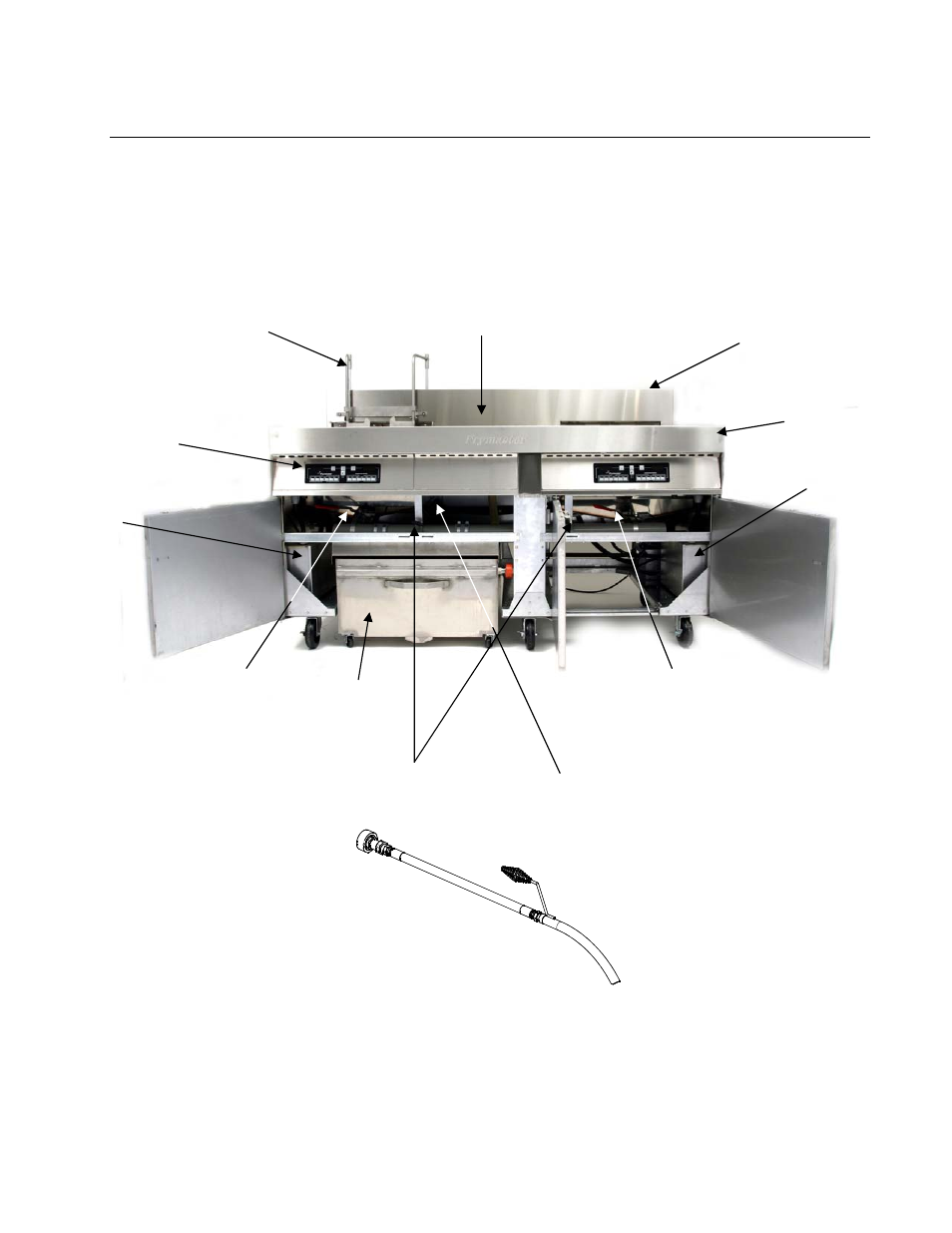 Frymaster 2836 Series User Manual | Page 5 / 30