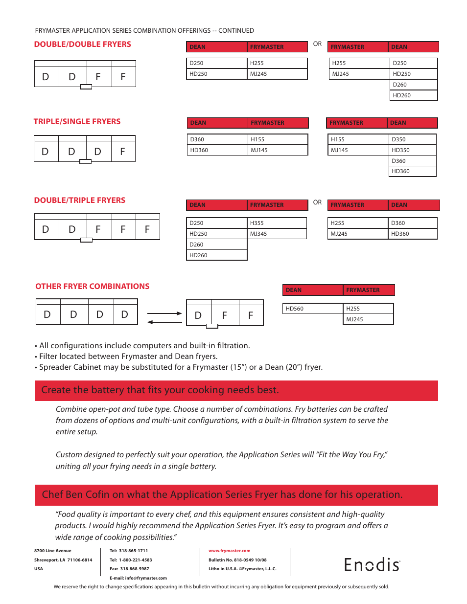 Frymaster Enodis Application Series User Manual | Page 2 / 2