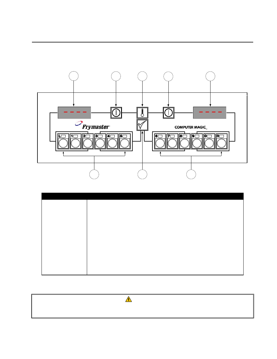 Frymaster BID80 Series User Manual | Page 36 / 62