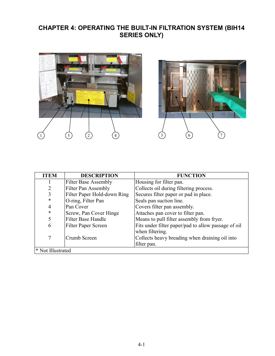 Frymaster BIH series User Manual | Page 14 / 27