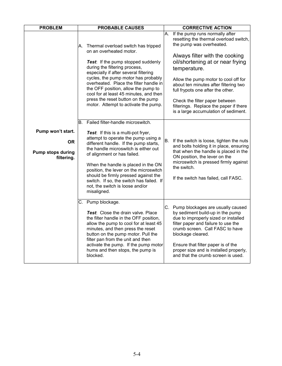 Frymaster BIH series User Manual | Page 26 / 27