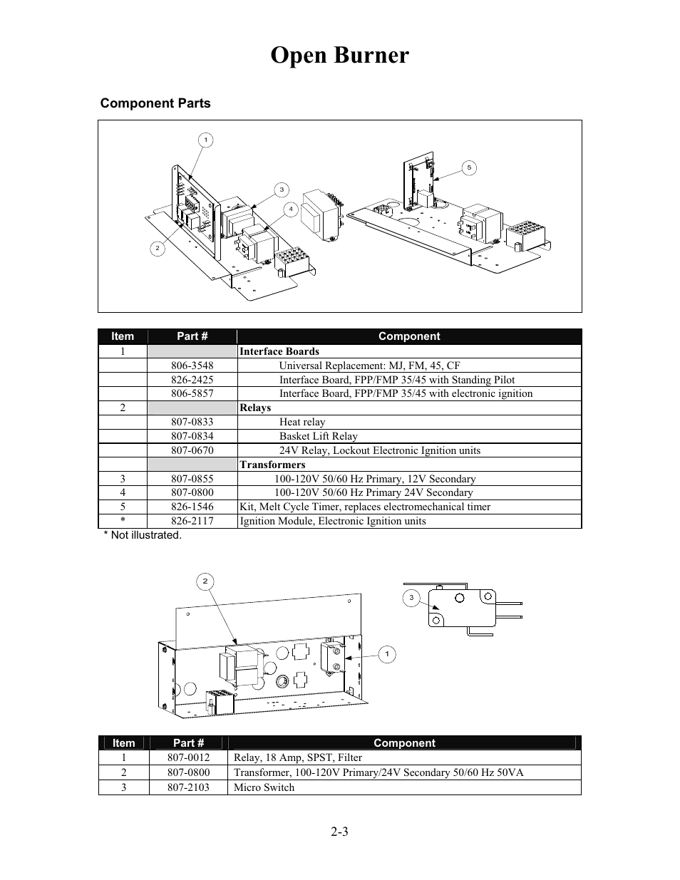 Open burner | Frymaster h50 User Manual | Page 14 / 72