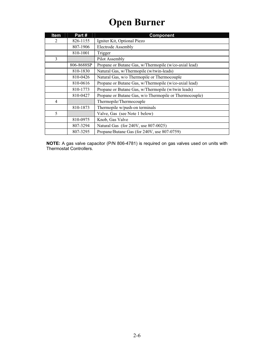Open burner | Frymaster h50 User Manual | Page 17 / 72