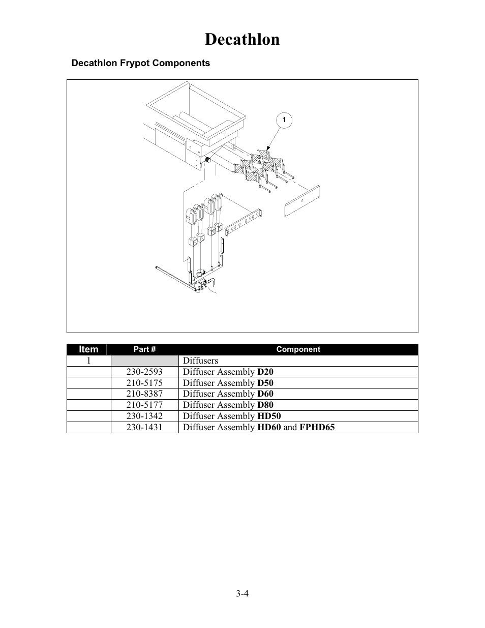 Decathlon | Frymaster h50 User Manual | Page 21 / 72