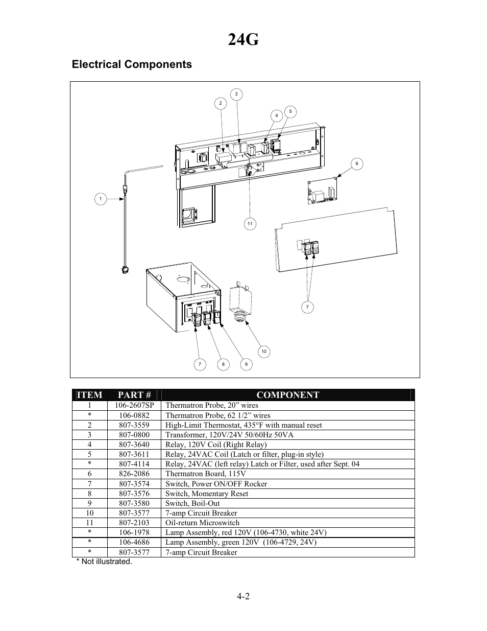 Electrical components, Item part # component | Frymaster h50 User Manual | Page 23 / 72