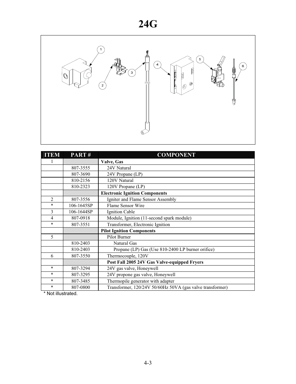 Frymaster h50 User Manual | Page 24 / 72