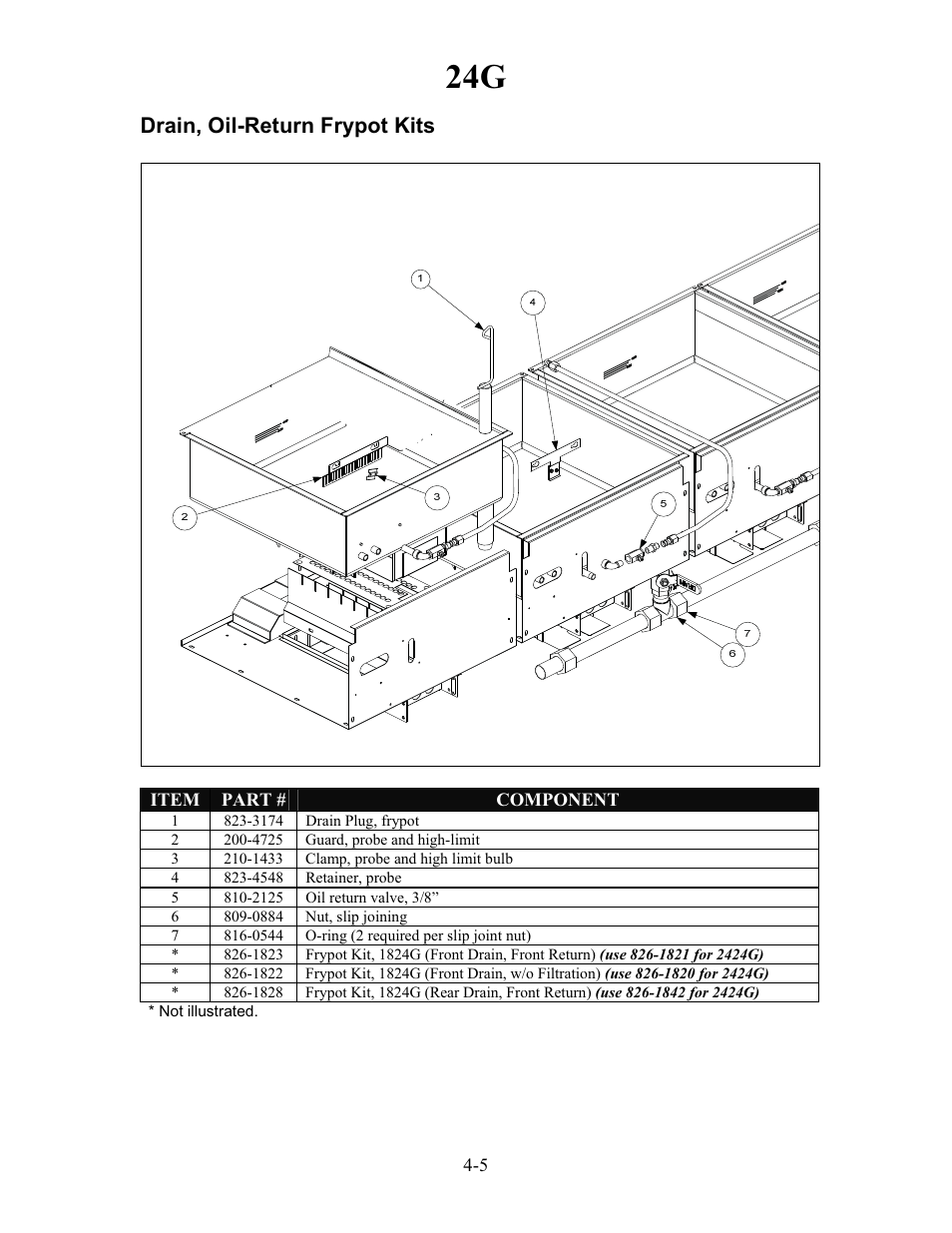 Drain, oil-return frypot kits | Frymaster h50 User Manual | Page 26 / 72