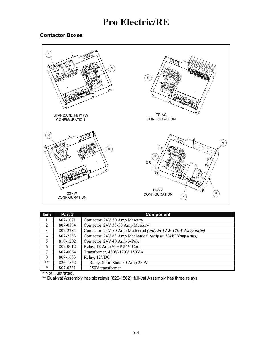 Pro electric/re | Frymaster h50 User Manual | Page 35 / 72