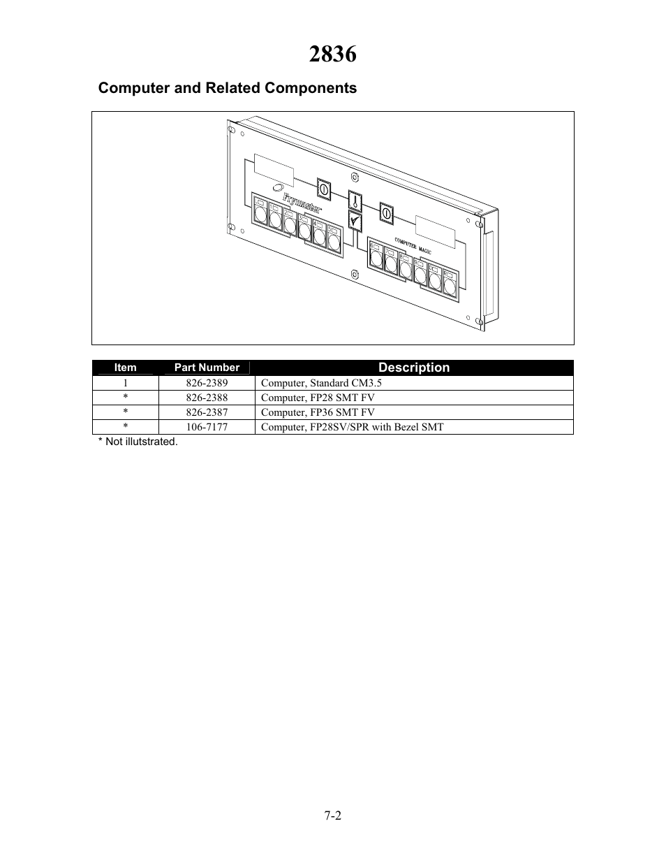 Computer and related components | Frymaster h50 User Manual | Page 39 / 72