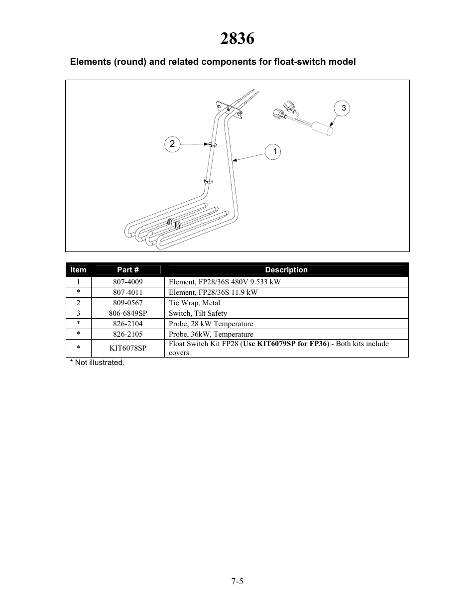 Frymaster h50 User Manual | Page 42 / 72